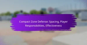 Compact Zone Defense: Spacing, Player Responsibilities, Effectiveness