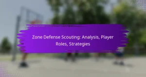 Zone Defense Scouting: Analysis, Player Roles, Strategies