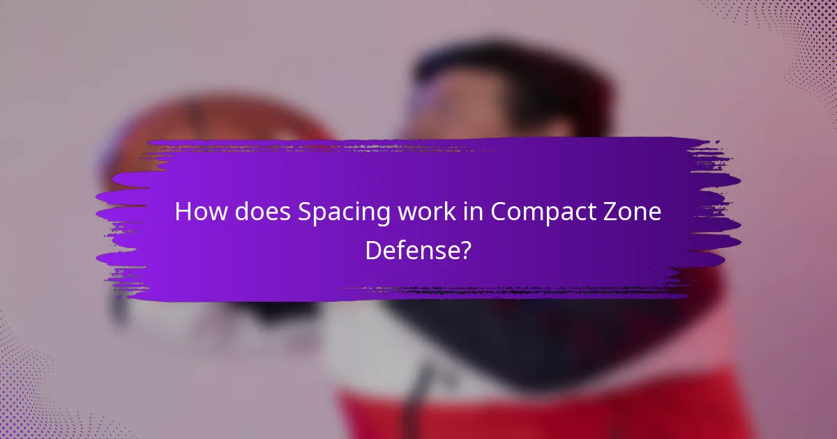 How does Spacing work in Compact Zone Defense?