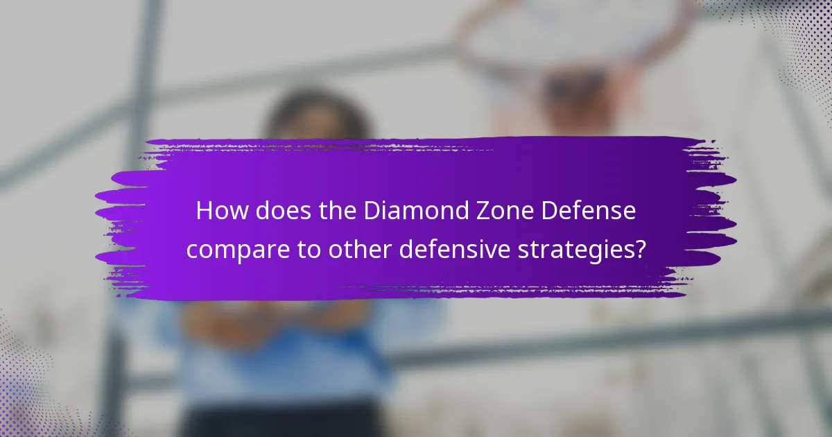 How does the Diamond Zone Defense compare to other defensive strategies?