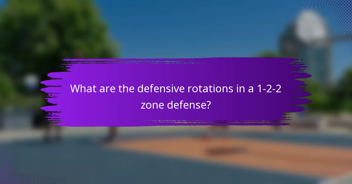 What are the defensive rotations in a 1-2-2 zone defense?