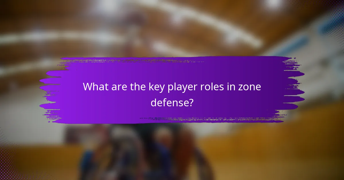 What are the key player roles in zone defense?