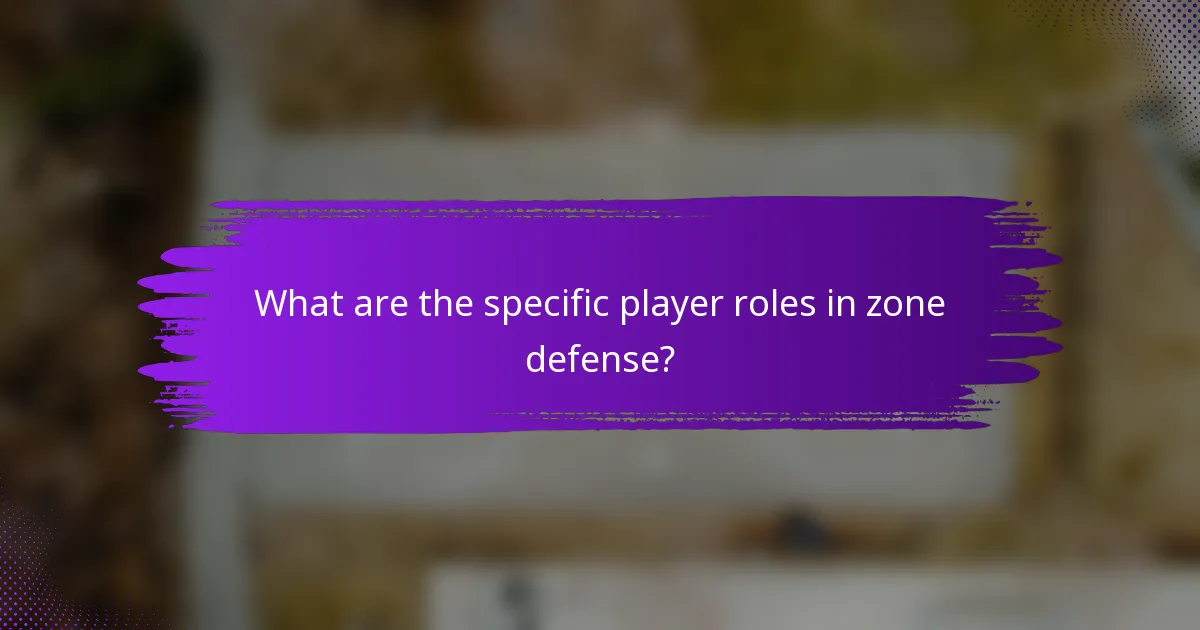 What are the specific player roles in zone defense?