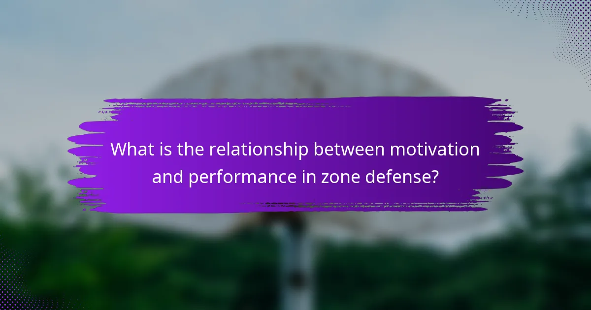 What is the relationship between motivation and performance in zone defense?