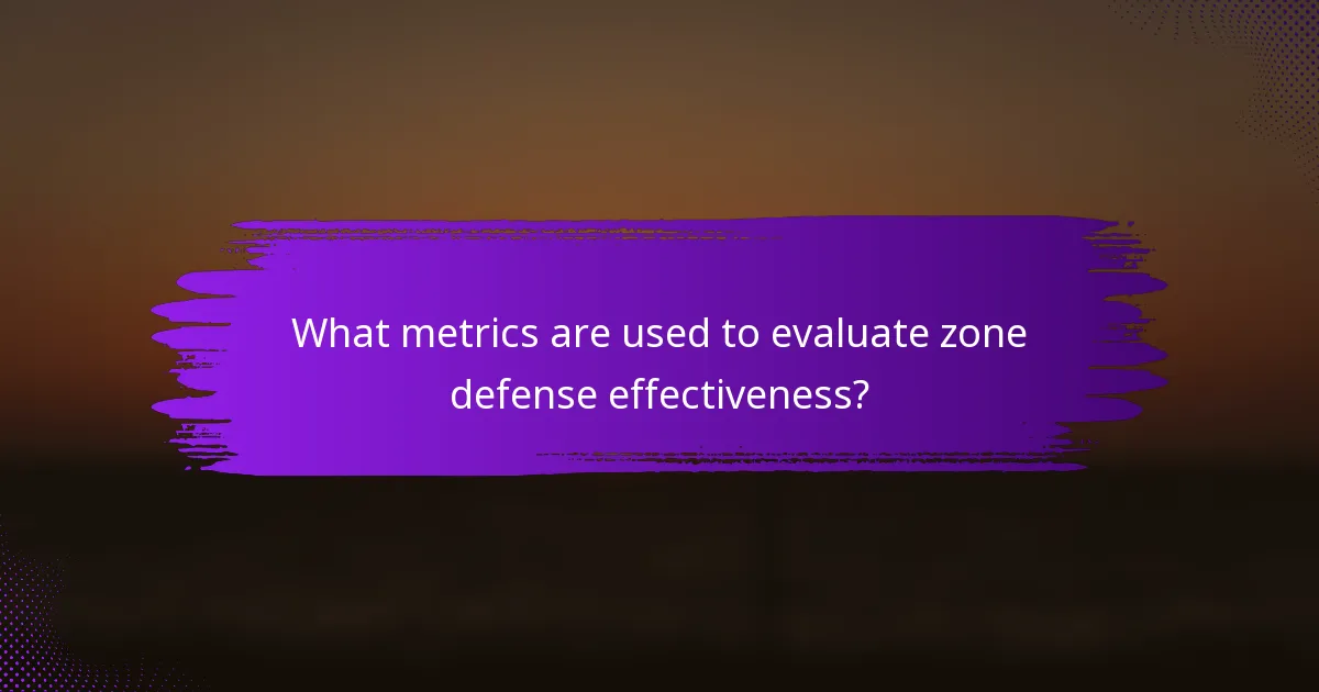 What metrics are used to evaluate zone defense effectiveness?